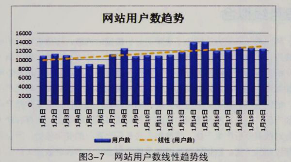 域名过期续费会影响网站数据吗