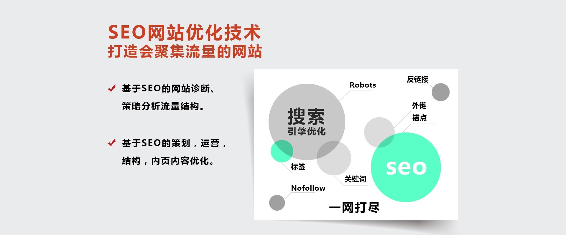如何查看域名在不同时间段的流量走势