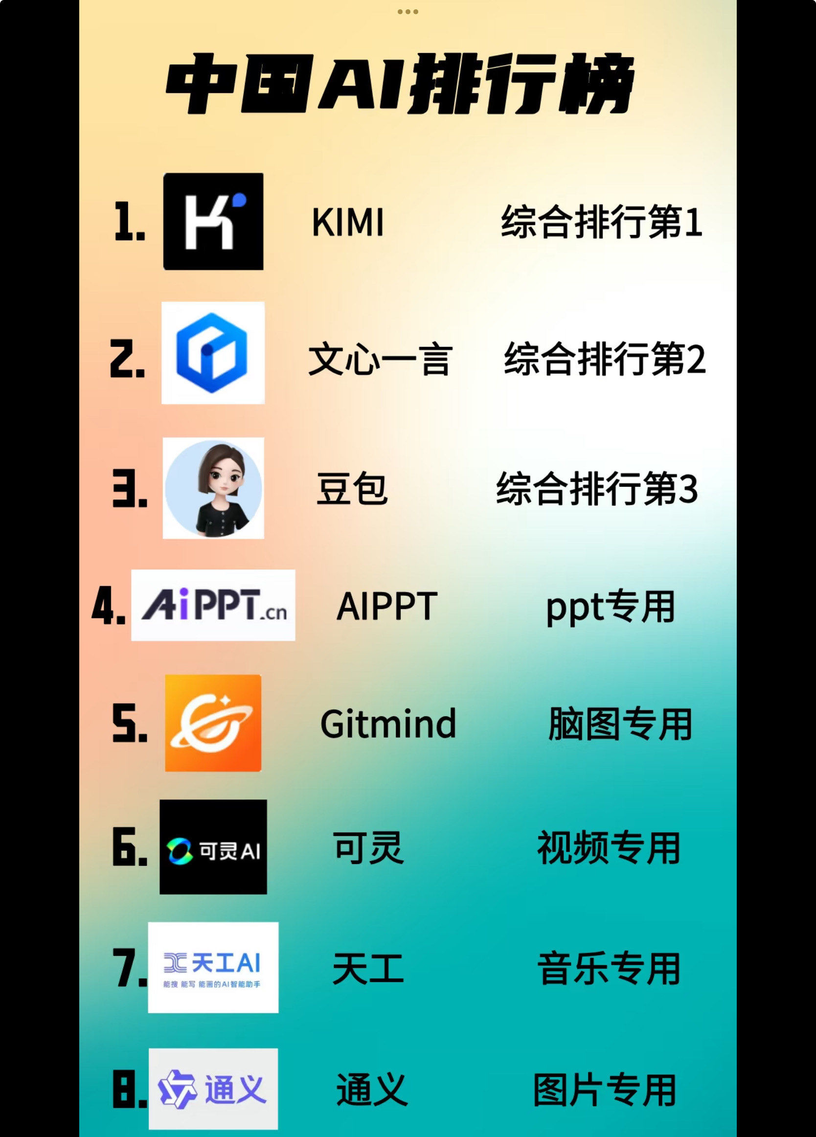 .ai域名可以拥有多个吗_ai域名与其他域名有什么区别